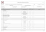 prepare qc reports, itps, and mechanical qaqc documentation